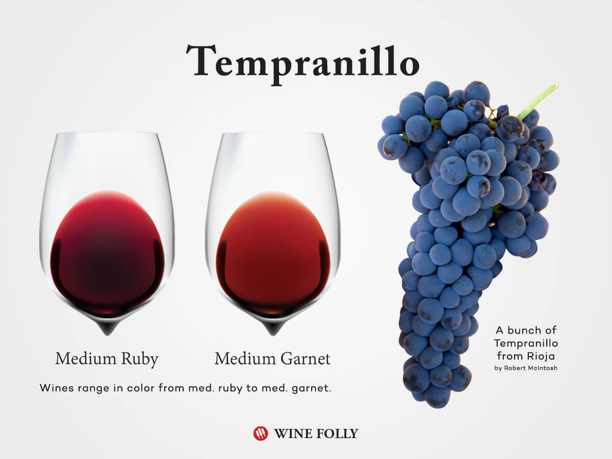 Tempranillo